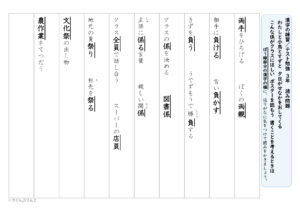 【光村図書】漢字３年　２学期①　